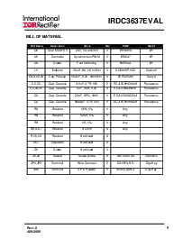 ͺ[name]Datasheet PDFļ5ҳ