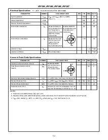 浏览型号IRF244的Datasheet PDF文件第3页