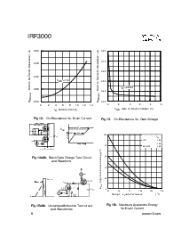 ͺ[name]Datasheet PDFļ6ҳ