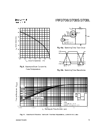 ͺ[name]Datasheet PDFļ5ҳ