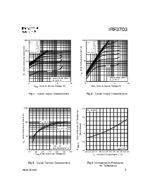 ͺ[name]Datasheet PDFļ3ҳ