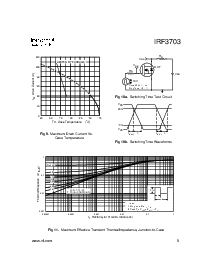 ͺ[name]Datasheet PDFļ5ҳ