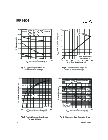 ͺ[name]Datasheet PDFļ4ҳ