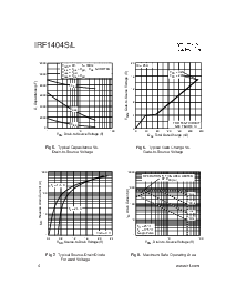 ͺ[name]Datasheet PDFļ4ҳ