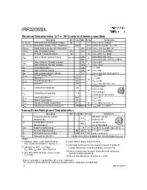 ͺ[name]Datasheet PDFļ2ҳ