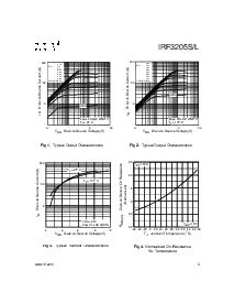 ͺ[name]Datasheet PDFļ3ҳ