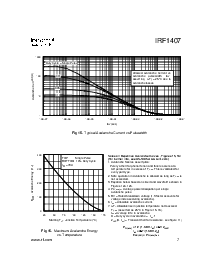 ͺ[name]Datasheet PDFļ7ҳ