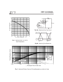 浏览型号IRF1310NS的Datasheet PDF文件第5页