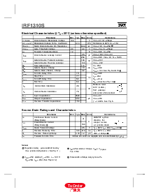 ͺ[name]Datasheet PDFļ2ҳ