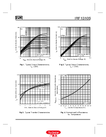 ͺ[name]Datasheet PDFļ3ҳ