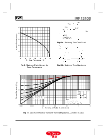 ͺ[name]Datasheet PDFļ5ҳ