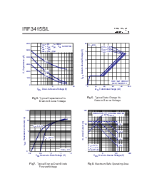 浏览型号IRF3415S的Datasheet PDF文件第4页