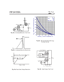 浏览型号IRF3415S的Datasheet PDF文件第6页