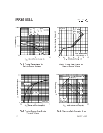 浏览型号IRF3515S的Datasheet PDF文件第4页