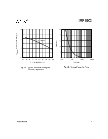 ͺ[name]Datasheet PDFļ7ҳ