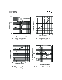 ͺ[name]Datasheet PDFļ4ҳ