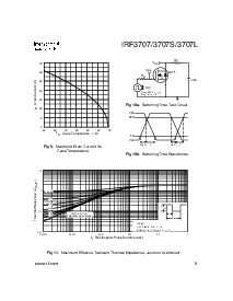 ͺ[name]Datasheet PDFļ5ҳ