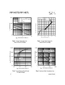 ͺ[name]Datasheet PDFļ4ҳ