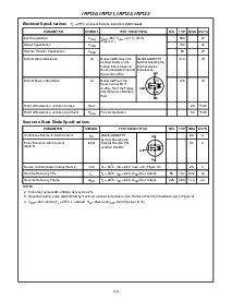 浏览型号IRF120-123的Datasheet PDF文件第3页
