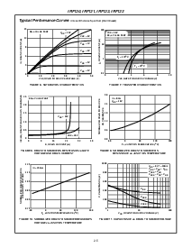 浏览型号IRF120-123的Datasheet PDF文件第5页