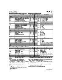 ͺ[name]Datasheet PDFļ2ҳ