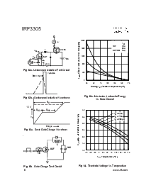 浏览型号IRF3305的Datasheet PDF文件第6页