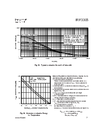 ͺ[name]Datasheet PDFļ7ҳ