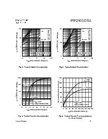 浏览型号IRF2903Z的Datasheet PDF文件第3页