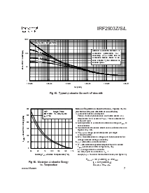 ͺ[name]Datasheet PDFļ7ҳ
