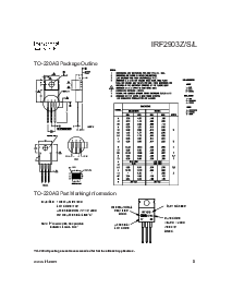 浏览型号IRF2903Z的Datasheet PDF文件第9页