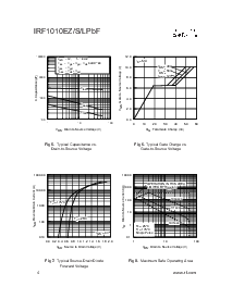 浏览型号IRF1010EZPBF的Datasheet PDF文件第4页