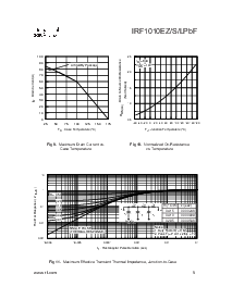 浏览型号IRF1010EZS的Datasheet PDF文件第5页