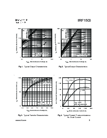 浏览型号IRF1503的Datasheet PDF文件第3页