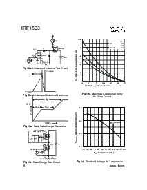 浏览型号IRF1503的Datasheet PDF文件第6页