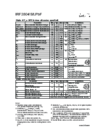 ͺ[name]Datasheet PDFļ2ҳ