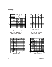 浏览型号IRF2204的Datasheet PDF文件第4页