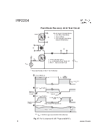 浏览型号IRF2204的Datasheet PDF文件第8页