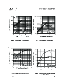 ͺ[name]Datasheet PDFļ3ҳ