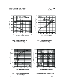 ͺ[name]Datasheet PDFļ4ҳ