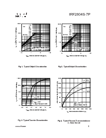 浏览型号IRF2804S-7P的Datasheet PDF文件第3页
