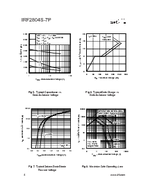 浏览型号IRF2804S-7P的Datasheet PDF文件第4页