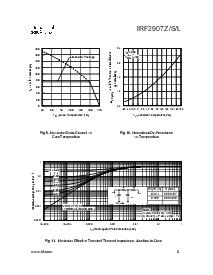 ͺ[name]Datasheet PDFļ5ҳ