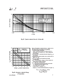 浏览型号IRF2907ZL的Datasheet PDF文件第7页