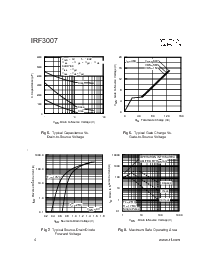 浏览型号IRF3007的Datasheet PDF文件第4页