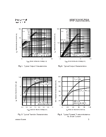 浏览型号IRF3205ZL的Datasheet PDF文件第3页