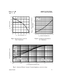 ͺ[name]Datasheet PDFļ5ҳ