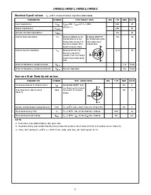 浏览型号IRF230的Datasheet PDF文件第3页