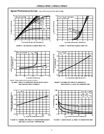 浏览型号IRF230的Datasheet PDF文件第5页