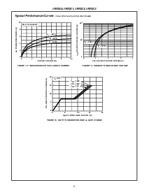 浏览型号IRF230的Datasheet PDF文件第6页