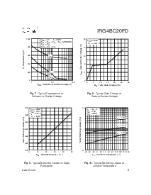 ͺ[name]Datasheet PDFļ5ҳ